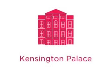 logo Kensington palace